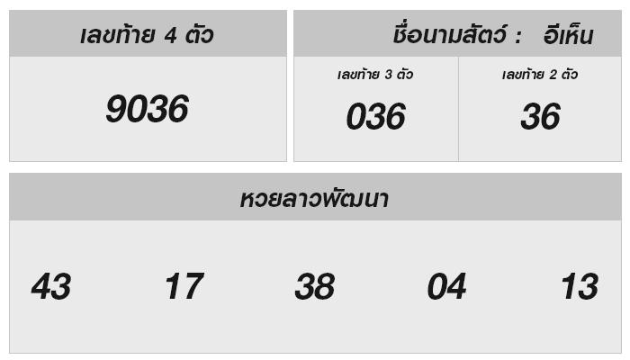 ผลหวยลาววันนี้ 6 ธันวาคม 2567