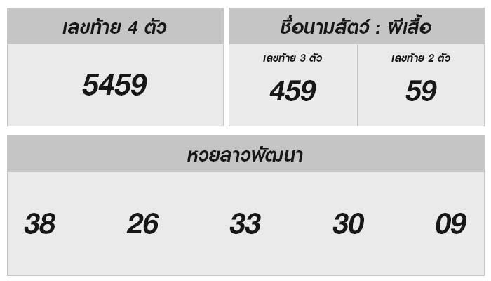 หวยลาววันนี้ 19 มิถุนายน 2567