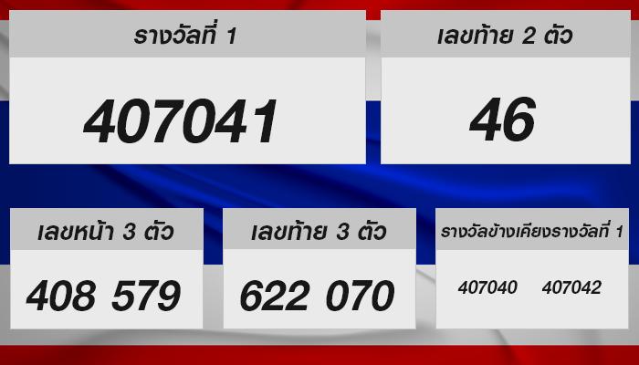 ผลสลากรัฐบาลไทย: ลุ้นฟรีไม่เสียอะไร