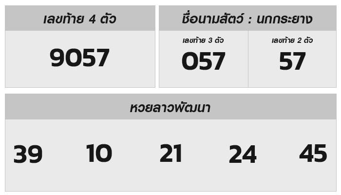 ลุ้นรวยกับผลหวยลาววันนี้: 27 กันยายน 2567