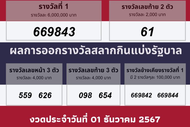 วันออกรางวัล 01 ธันวาคม 2567