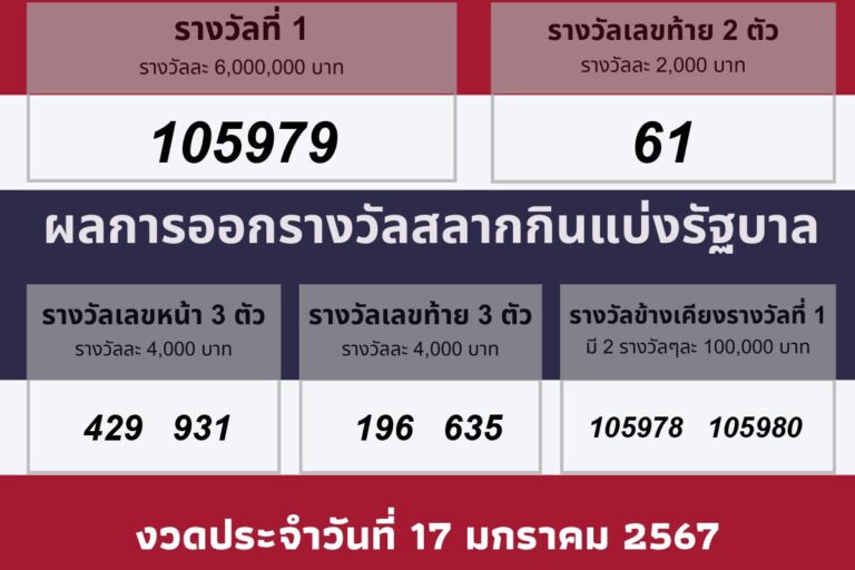 วันออกรางวัล 17 มกราคม 2567